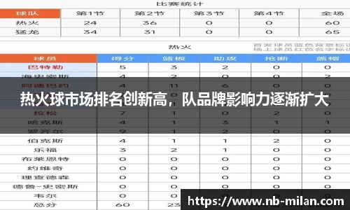 米兰体育官方网站入口