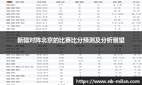 米兰体育app