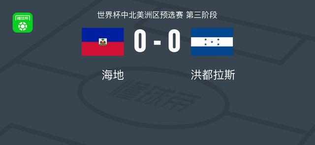 米兰体育官方入口-海地0-0洪都拉斯，迪森错失良机